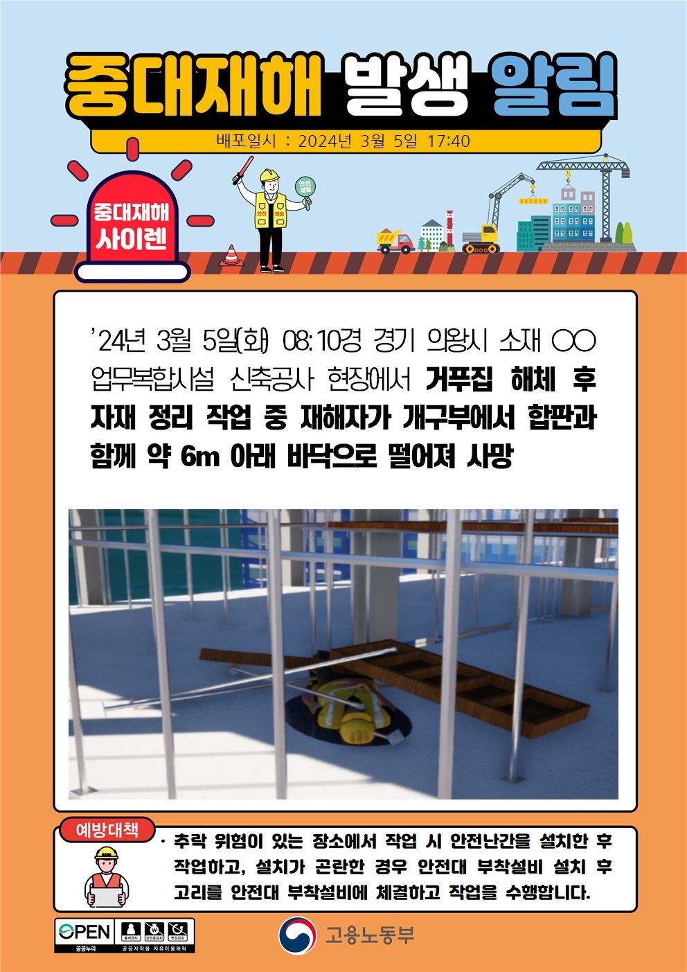 거푸집 해체 후 자재 정리 작업 중 개구부에서 떨어짐(6m)