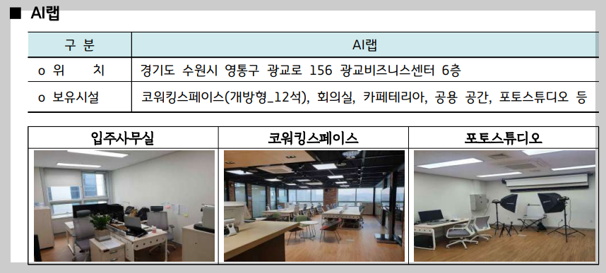 판교 디지털 랩