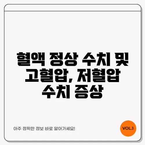 혈액 정상 수치 및 고혈압, 저혈압 수치 증상