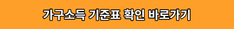 청년도약계좌 신청기간 가입조건 최대 5천만원 목돈마련 가능
