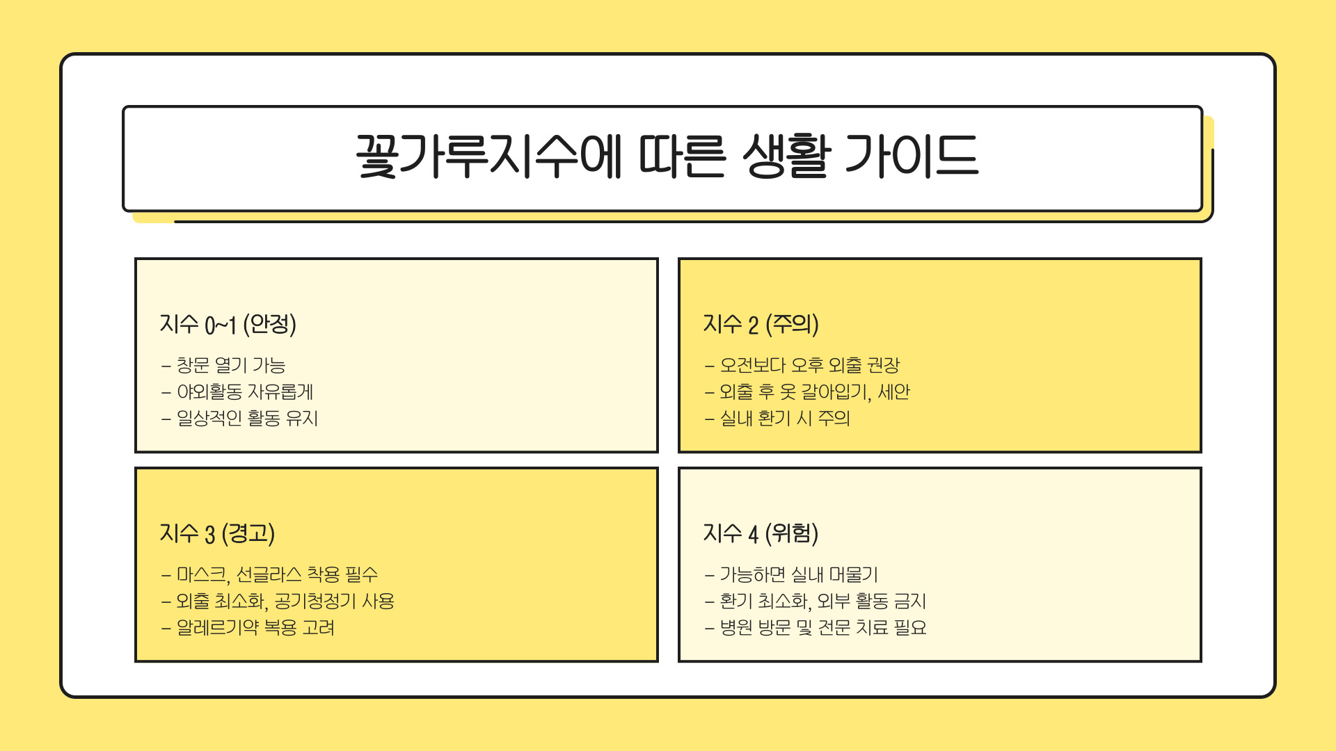 꽃가루알레르기