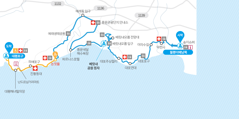 제주 올레길 8코스 월평포구 대평포구 주요포인트 맛집 카페 강아지동반