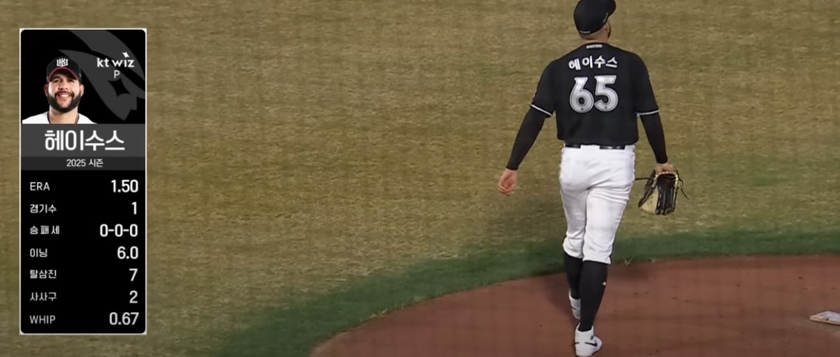 2025 프로야구 KT vs 롯데