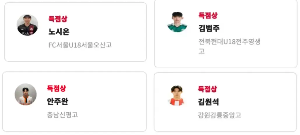 2026 동계 전국 고등부 축구 대회 결과 분석(2025년 대회 대비 변화)