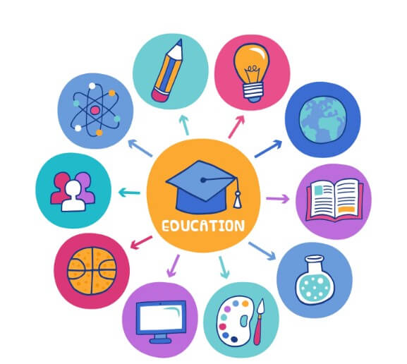 내일배움카드 신청