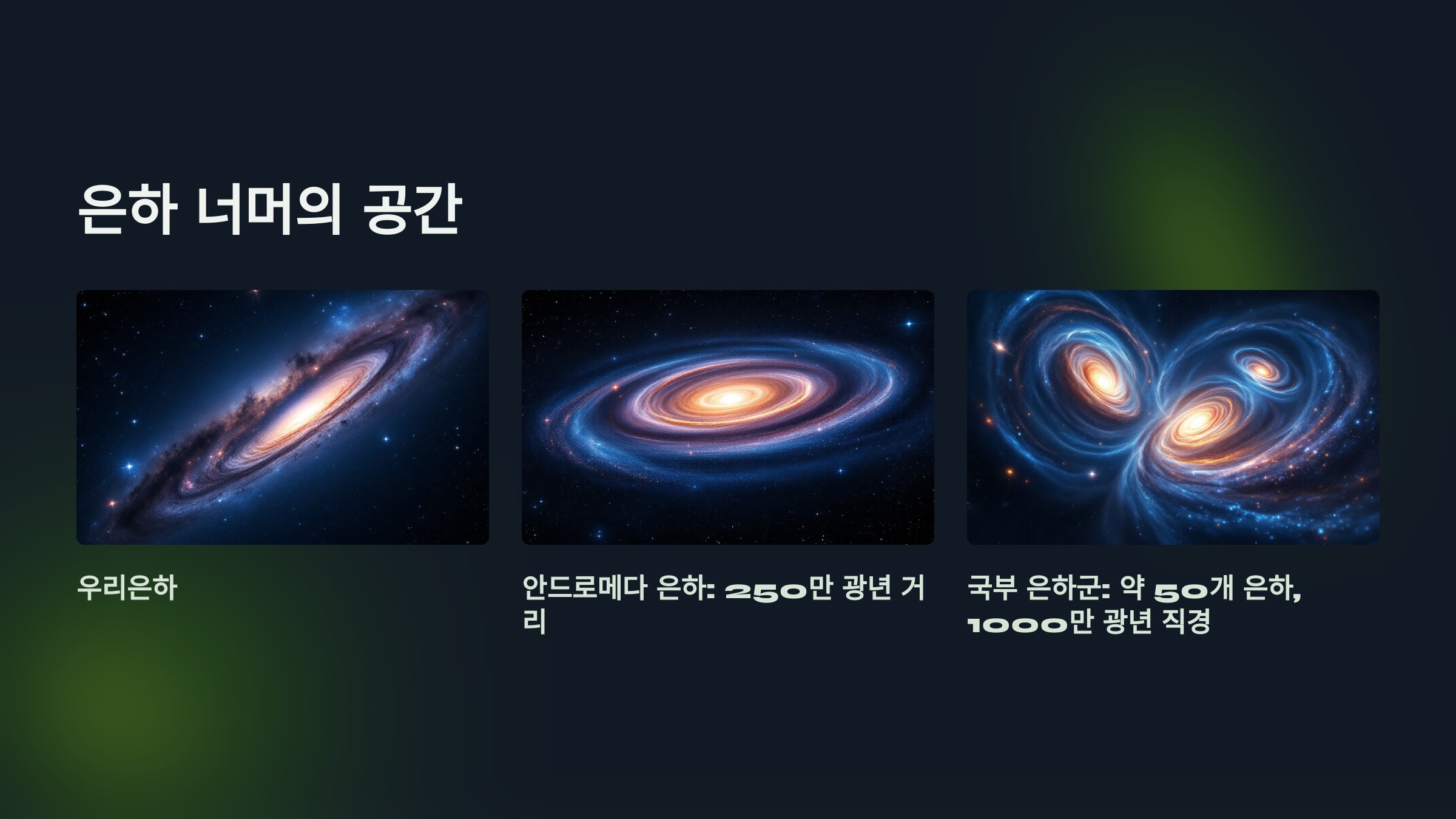 alt=은하 너머의 공간