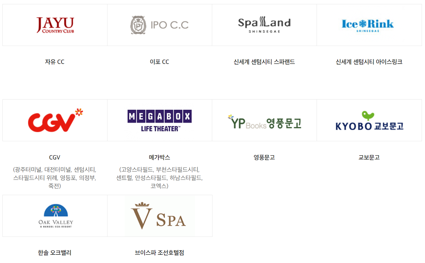 신세계상품권 사용처