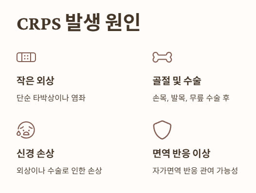 CRPS 원인