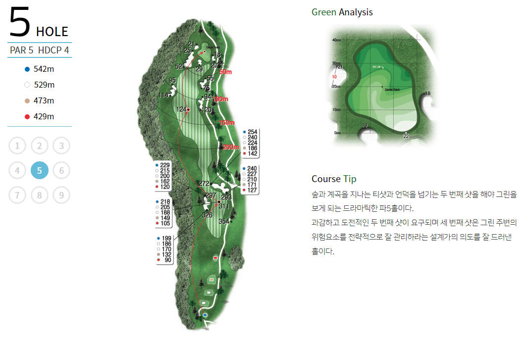 정산 컨트리클럽 별우코스 5