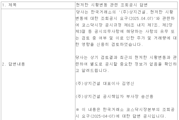 성지건설-이재명-테마주