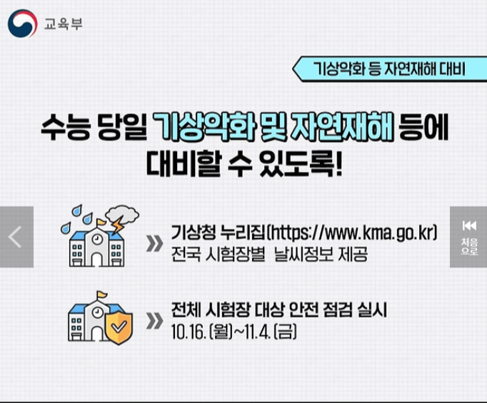 2024 수능