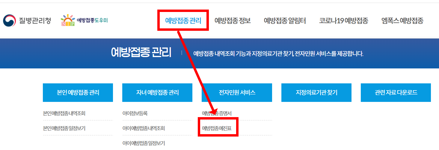 대구-독감-무료-예방접종-전자예진표-작성