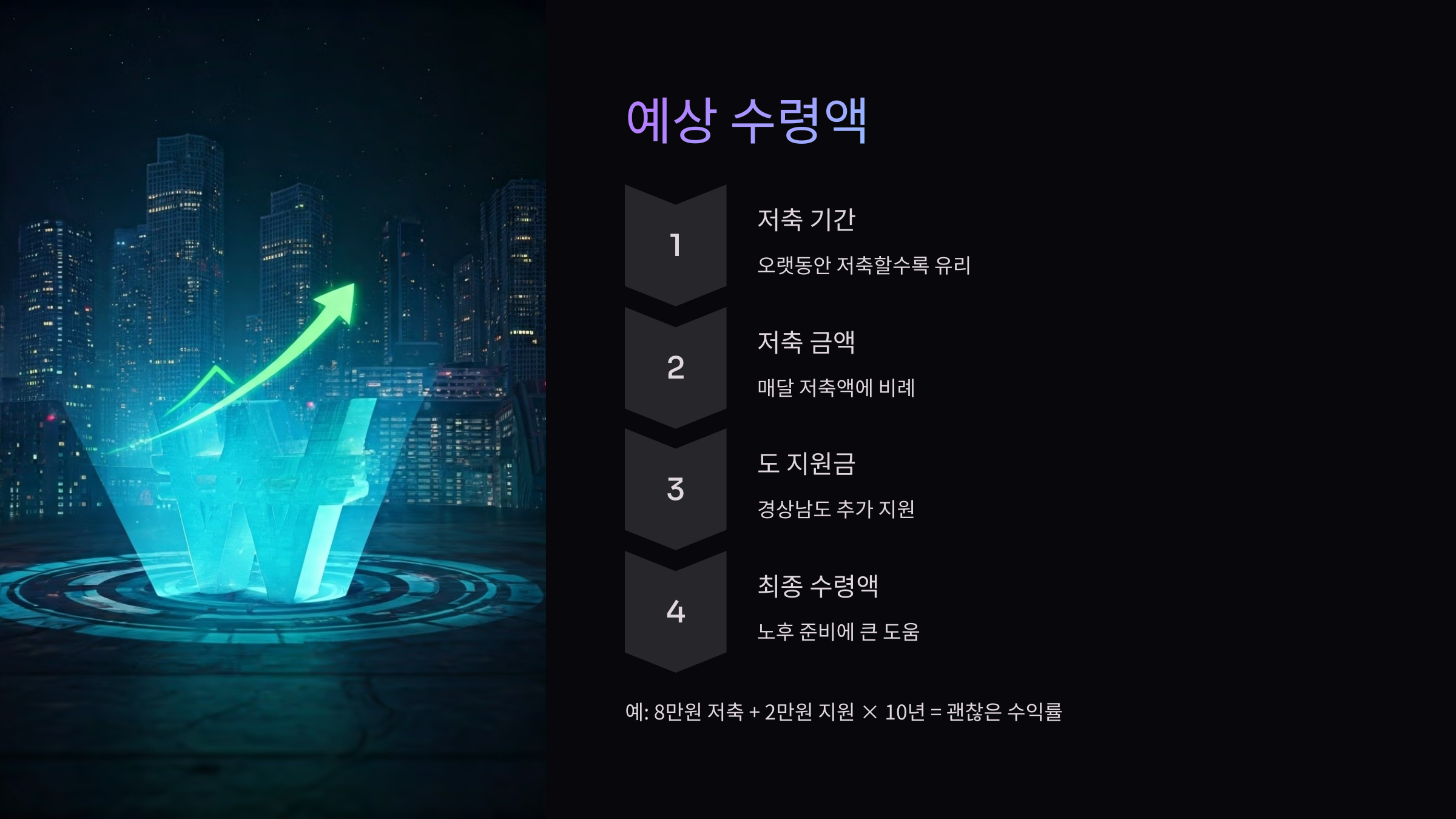 예상-수령액