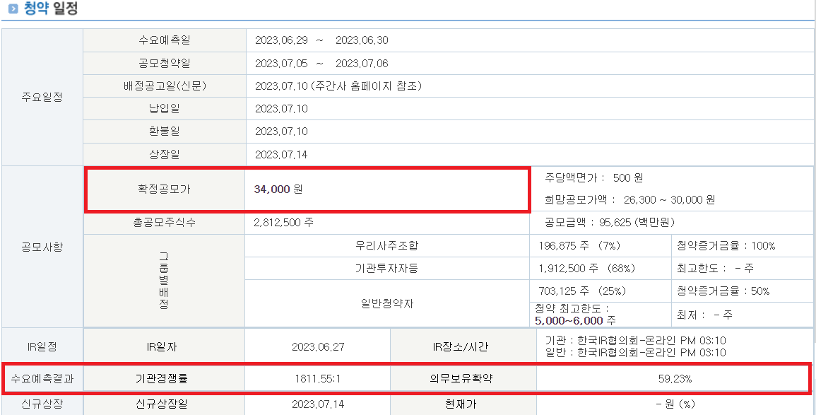 필에너지 수요예측결과