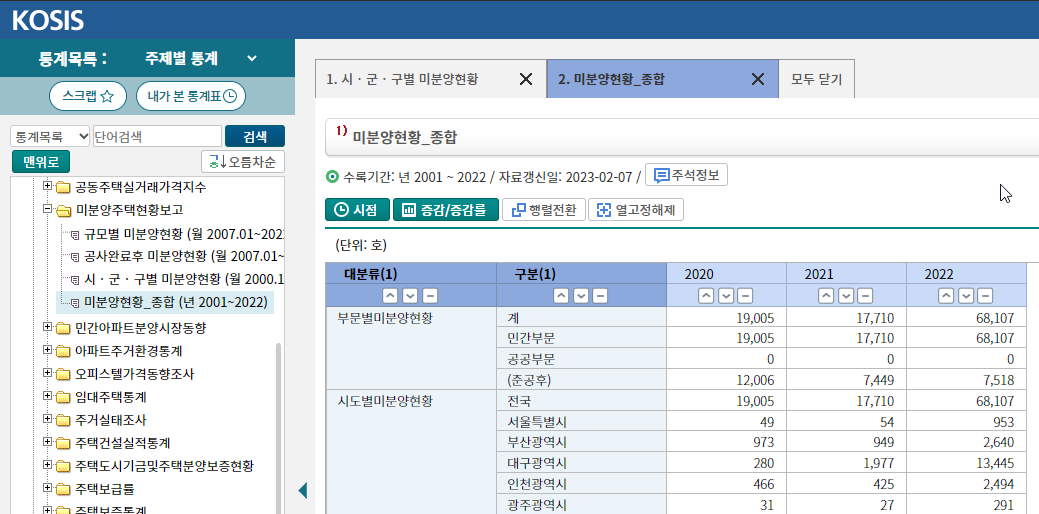KOSIS-국가통계-포털-미분양현황을-년단위로-조회하는-화면