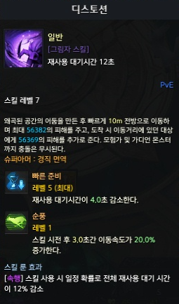 디스토션