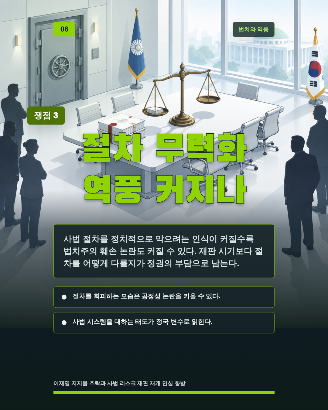절차 무력화 역풍 커지나