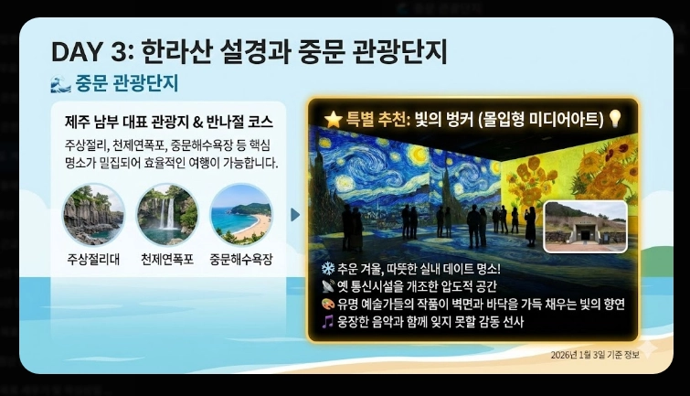 제주도 겨울 여행 3박4일 일정표 완벽 가이드 2026