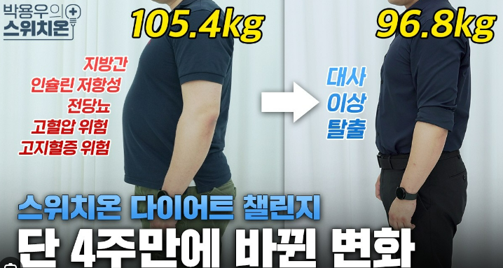 스위치온 다이어트, MZ세대의 체중 감량 트렌드