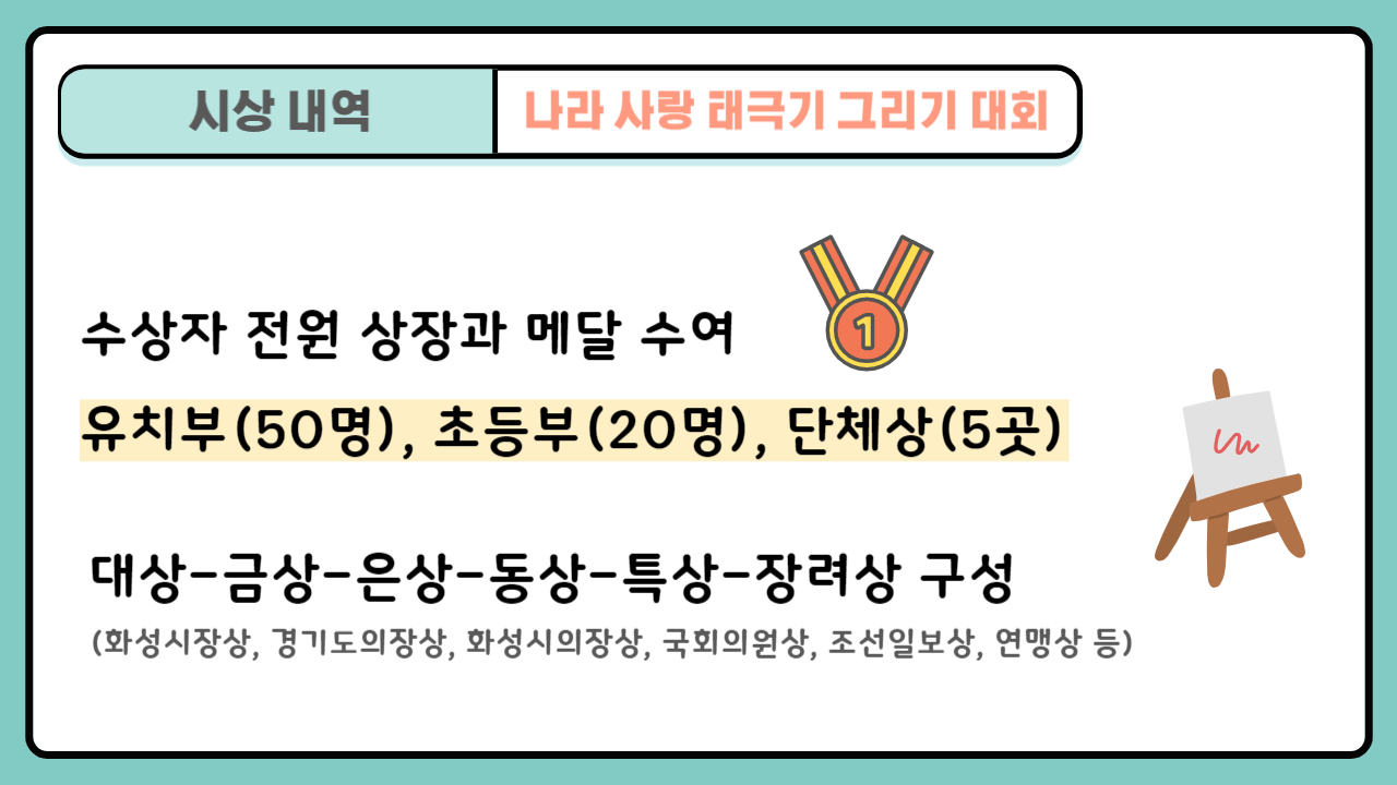 나라 사랑 태극기 그리기 시상