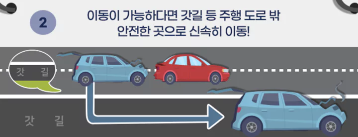 고속도로_2차교통사고_대처방법2