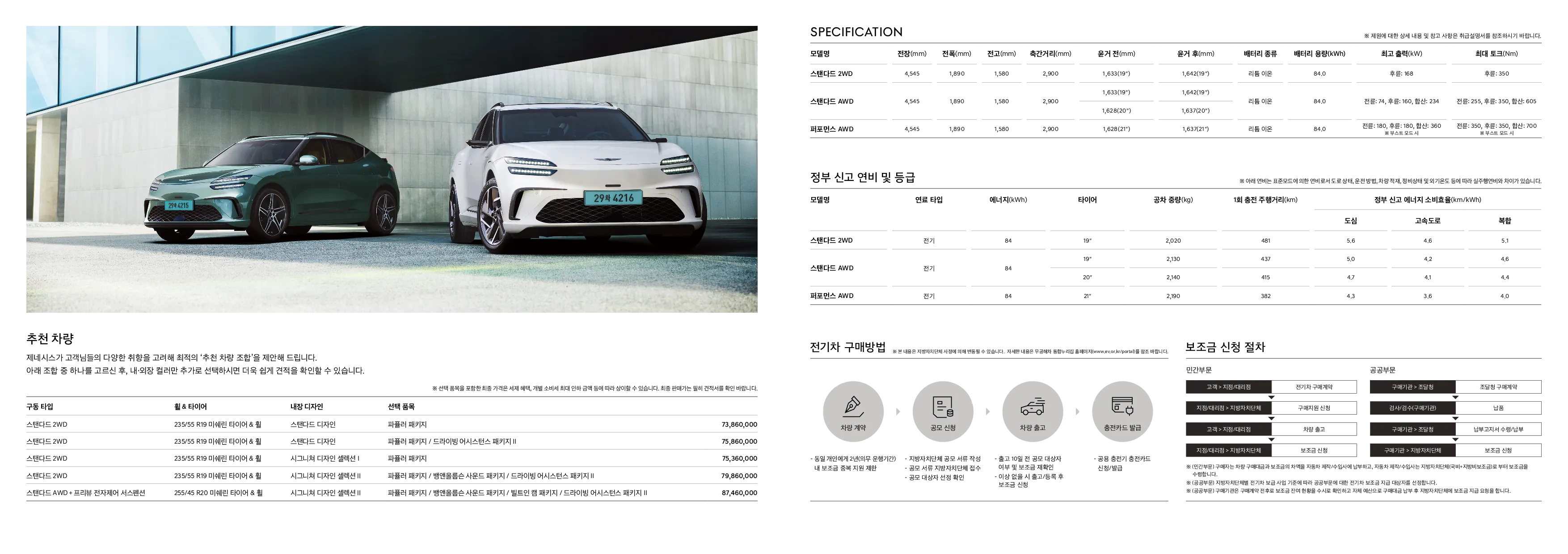 제네시스 GV60 이미지