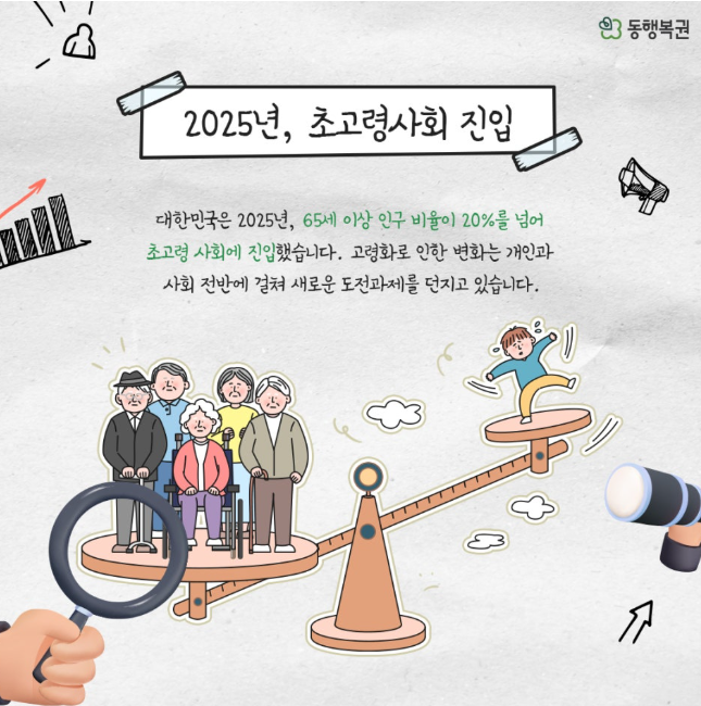 2025년, 대한민국 인구 감소의 원년 : 지금부터 대비해야 할 인구절벽 시대의 변화와 생존 전략