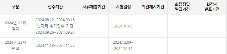 청소년상담사 시험일정