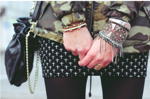 여성의 권리와 패션의 변화