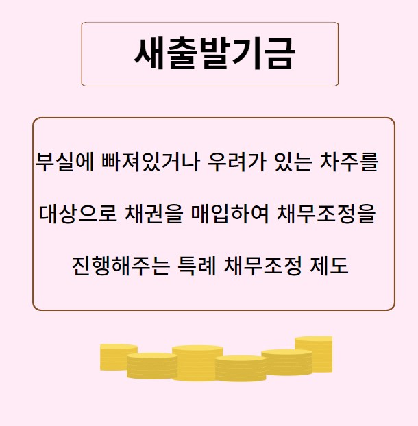 새출발기금
