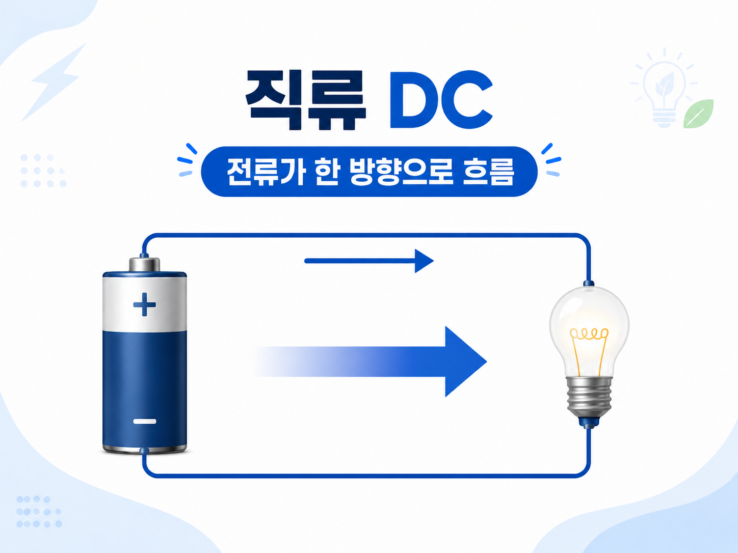 직류 DC 전류가 한 방향으로 흐르는 원리