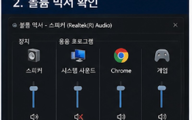윈도우 소리가 안나온다면 원인부터 출력 장치·드라이버·서비스 점검까지 완
