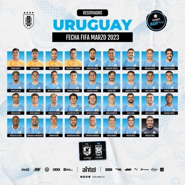 우루과이-축구국가대표팀-명단
