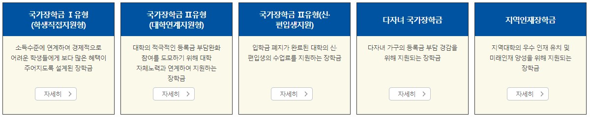 국가장학금