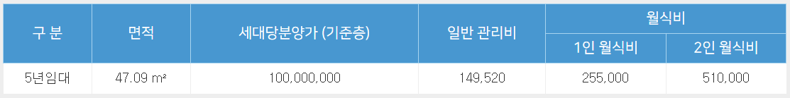 F타입 입주가격