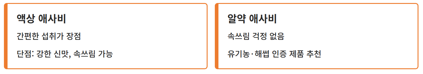 임신 당뇨 식단관리 애사비