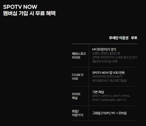 네이버-플러스-멤버십-스포티비-혜택