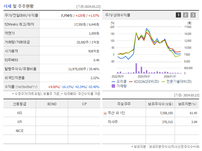 오리콤_기업개요
