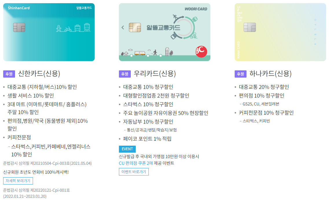 알뜰교통카드 카드사 혜택1