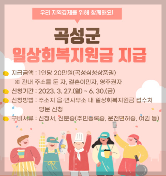 곡성군 일상회복지원금