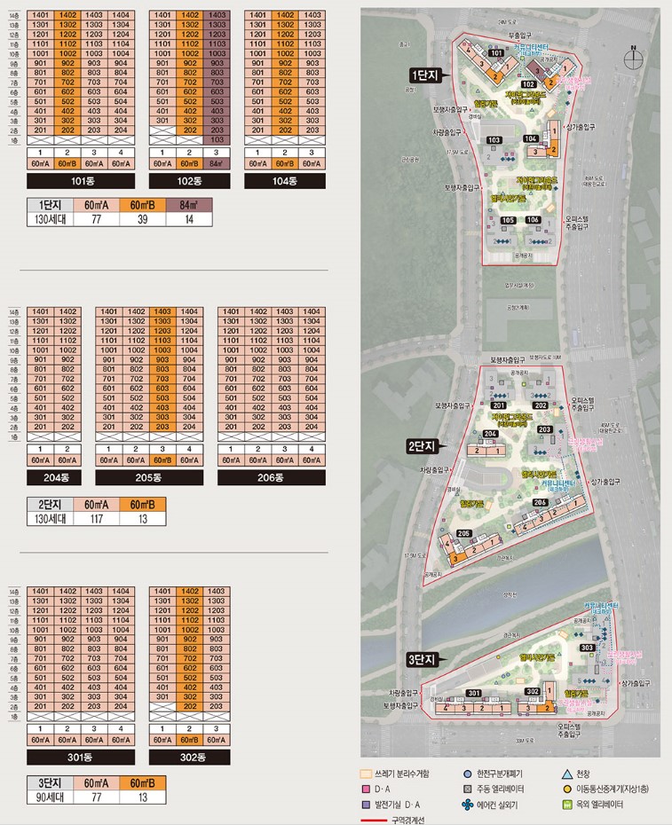 [3억 로또] 판교밸리자이 1단지 무순위 줍줍 청약 신청