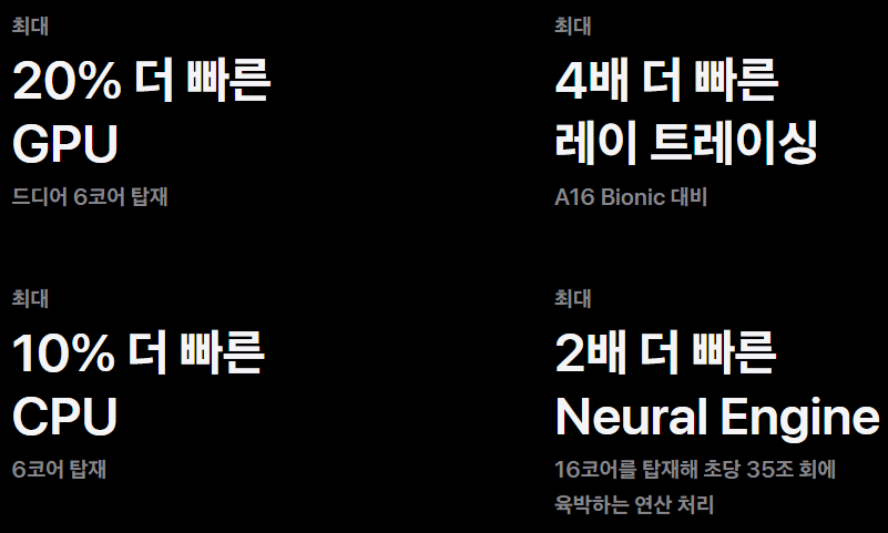 아이폰 15 언팩 내용 총 정리 및 사전예약
