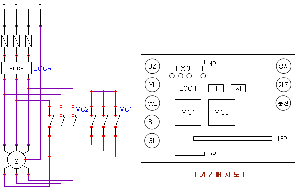 유도전동기 운전회로