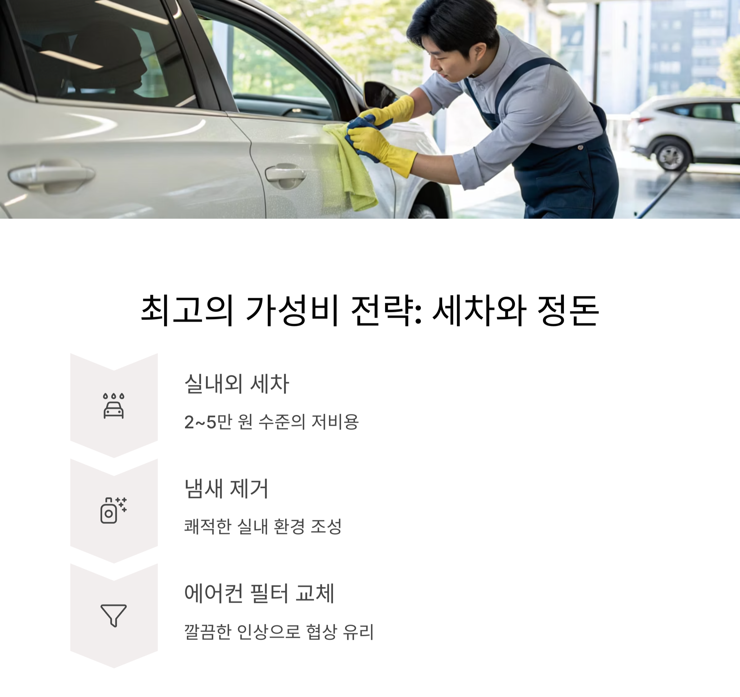 가장 저렴한 고효율 전략: 세차와 정돈