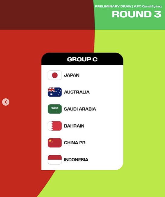 2026년 FIFA 북중미 월드컵