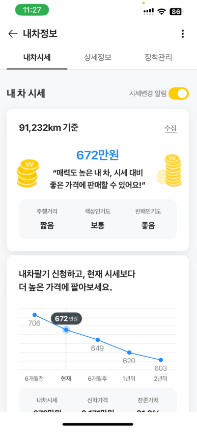 KB차차차 중고차 조회