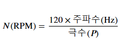 [인사이트] 정전 0.1초의 싸움 &mdash; 데이터센터 비상발전기에서는 무슨 일이 벌어질까?