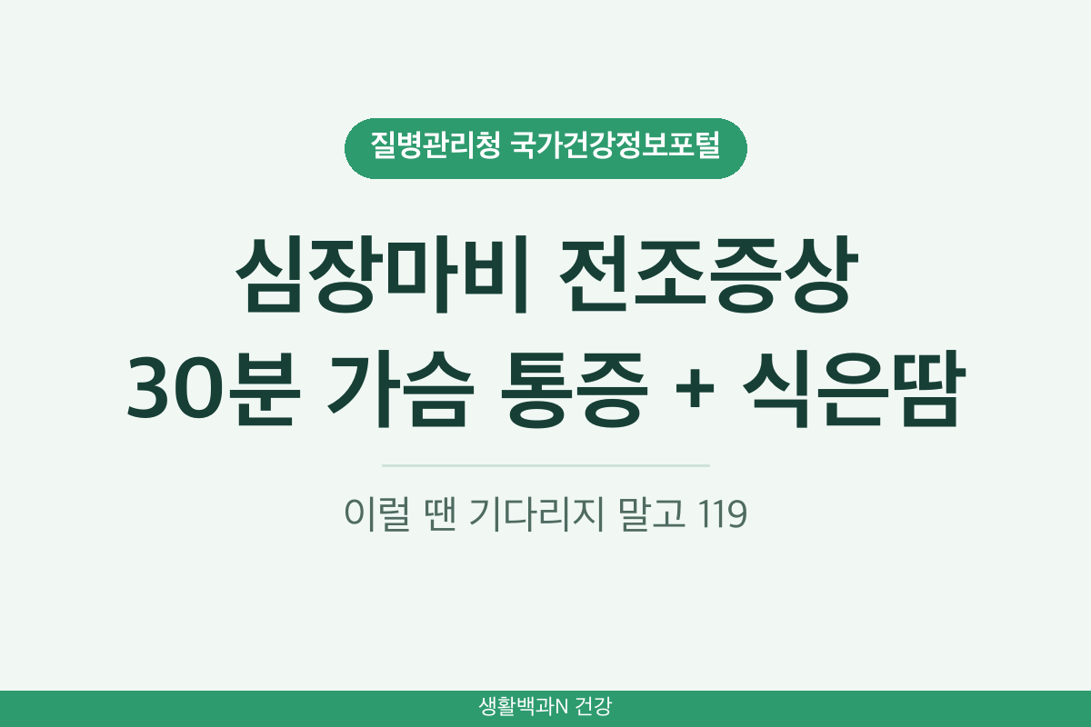 심장마비 전조증상 가슴 통증 30분 식은땀 급성 심근경색 119