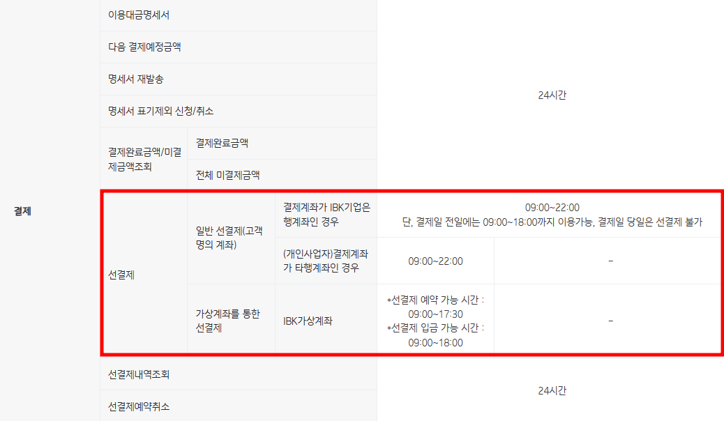 기입은행영업시간