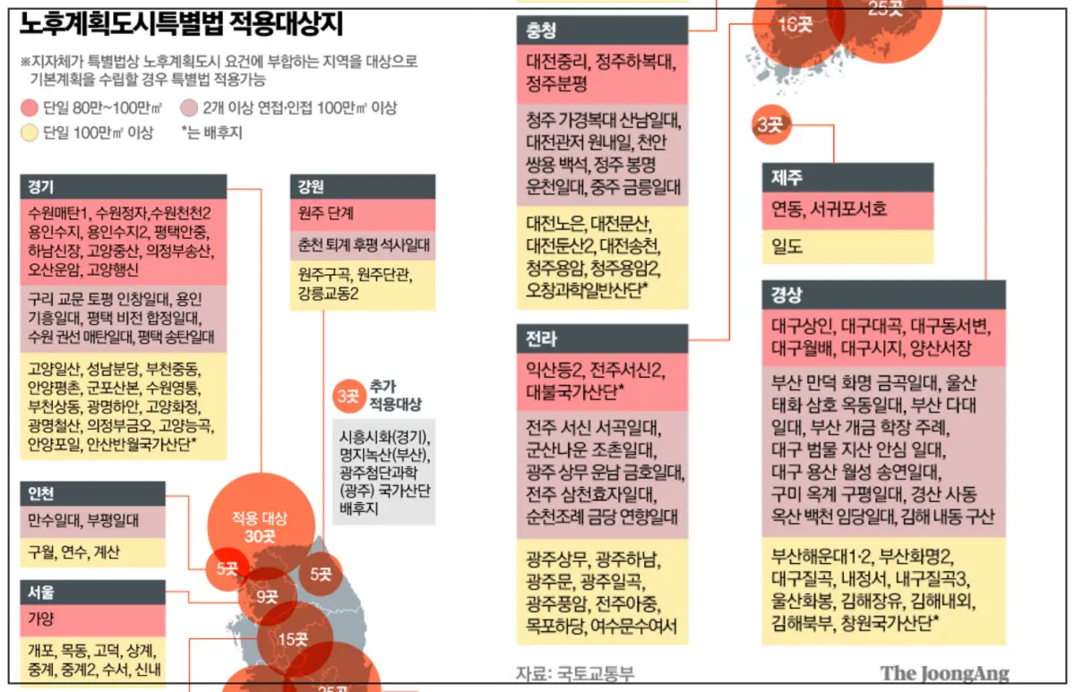 노후계획도시특별법-적용대상지-지도